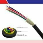 12 core Om2 Multimode Fiber Optic Cable Indoor-Outdoor